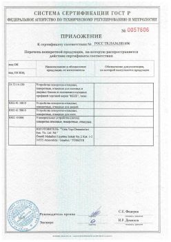 2011.11.23 Братск - Приложение к сертификату Устройства поворотно-откидные, поворотные, откидные. ГОСТ 30777-2012