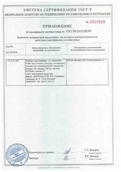 2018.12.06 Братск - Приложение к сертификату приборы проветривания т.м. Siegenia-Aubi KG. Спецификация завода-изготовителя